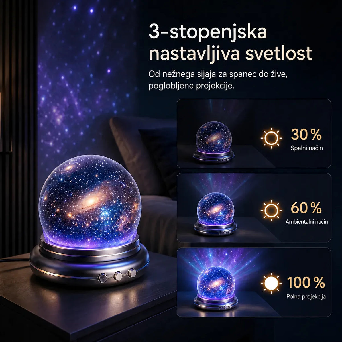 🌌 5D holografski projektor zvezd Comauo®
