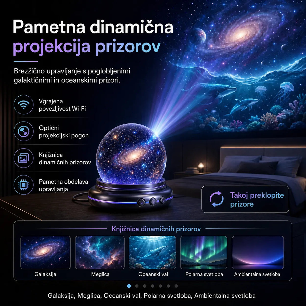 🌌 5D holografski projektor zvezd Comauo®