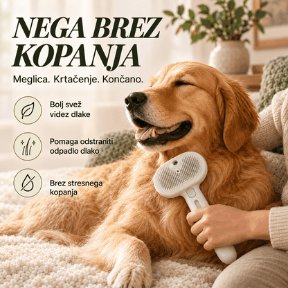 Prikaz delovanja
