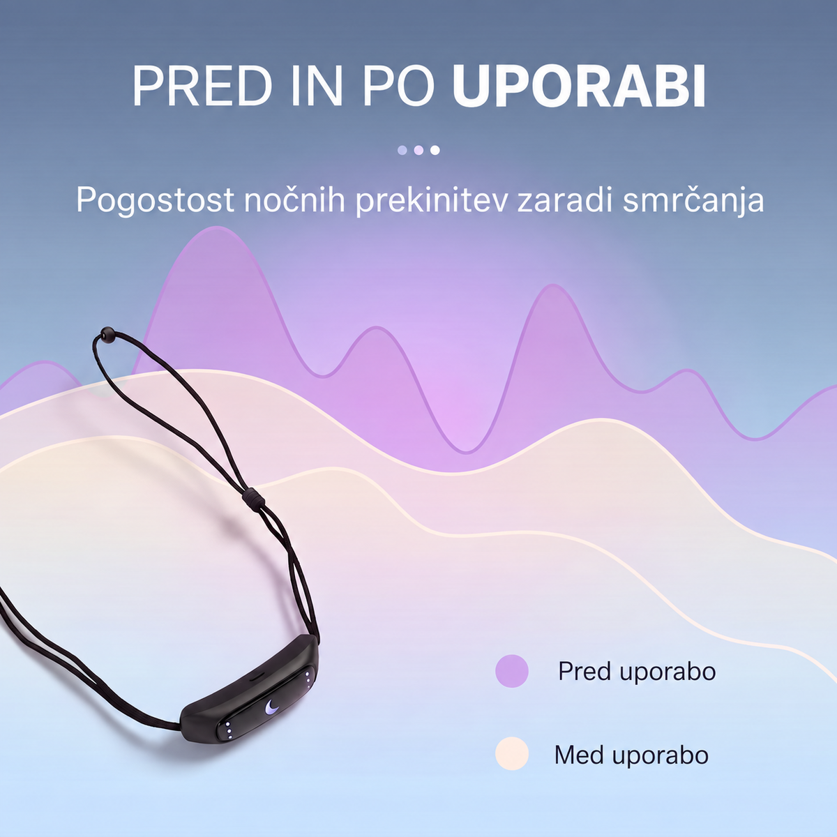 Smart anti-snoring device