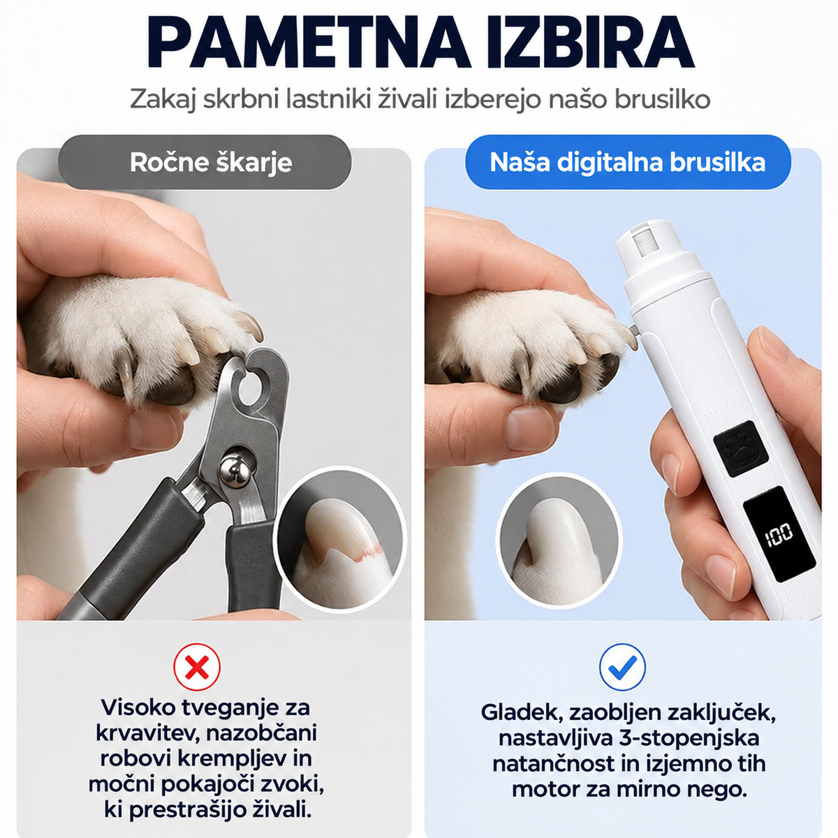 Električna brusilka za kremplje z LED-zaslonom