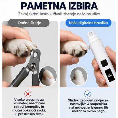 Električna brusilka za kremplje z LED-zaslonom