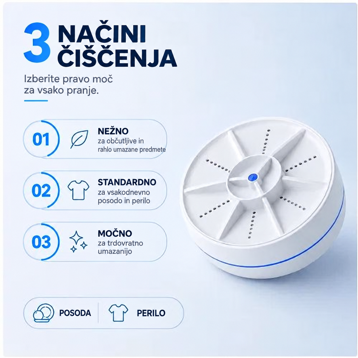 PocketWash portable ultrasonic washer